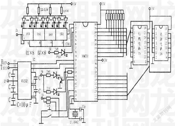 數(shù)字集成電路測試儀硬件的設計與軟件開發(fā)