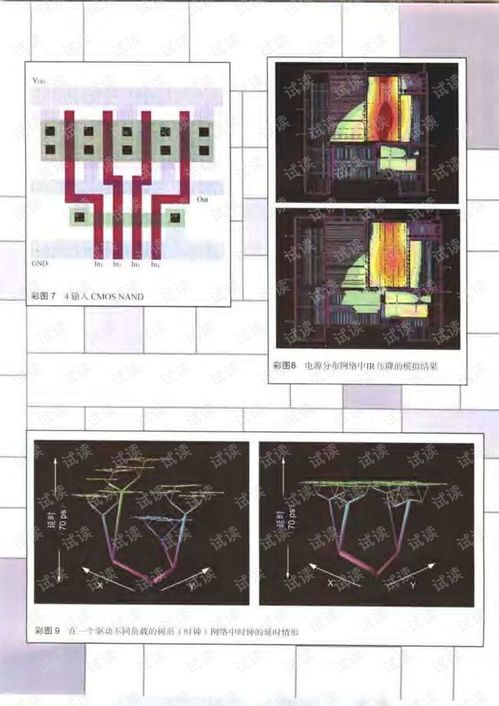 《數字集成電路 電路、系統與設計》第二版中的軟件開發角色