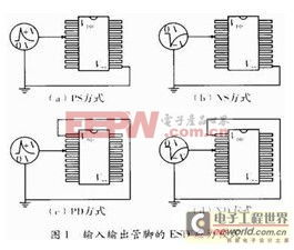 芯片級(jí)靜電放電（ESD）保護(hù)電路設(shè)計(jì) 硬件防護(hù)與軟件開(kāi)發(fā)協(xié)同